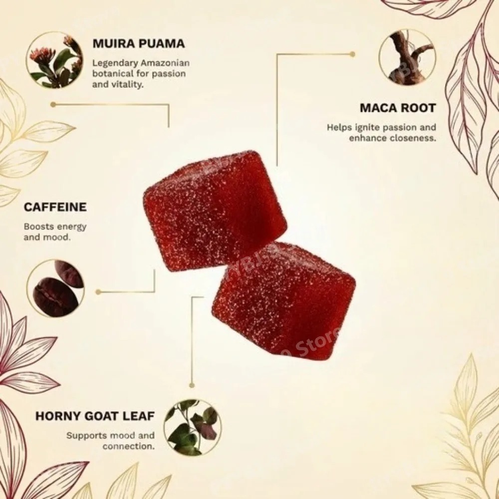 ด็อกทีท สไปซี่ คิวบ์ส กัมมี่ส์ - Wellness Herbal Tea Blends บทวิจารณ์และราคา